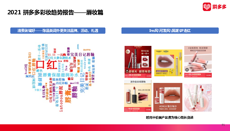 拼多多店群单类目玩法,拼多多酒水类目怎么运营