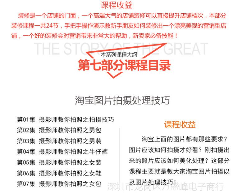 淘宝开店技巧视频,想自己开淘宝店,但又不会,谁能说一下具体怎么做的