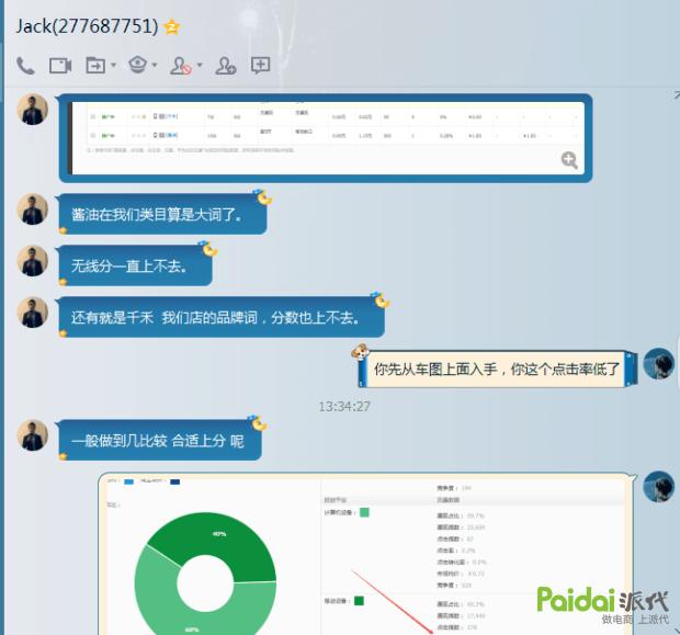 小雨直通车VIP教程,搜索流量暴涨3000,直通车如何推广引爆单品