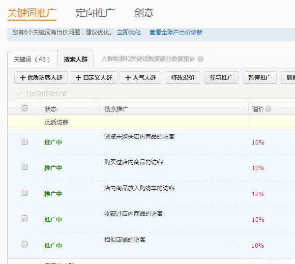 直通车人群出价是哪里,淘宝直通车里人群定位类目笔单价是什么意思