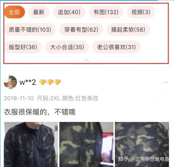 淘宝有访客没转化,淘宝标题中有访客没有转化的词要删吗