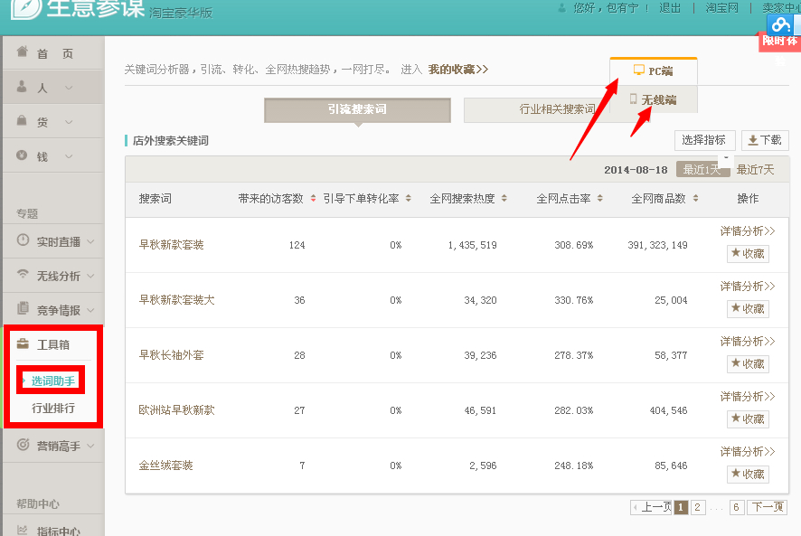 生意参谋课程,生意参谋的销售额包括退款金额吗
