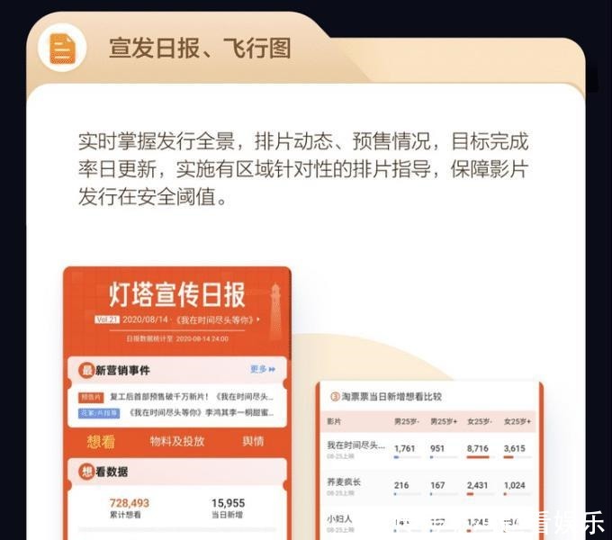 阿里VIP系统课程,阿里巴巴国际站出口通就是基础会员?费用多少?有用吗
