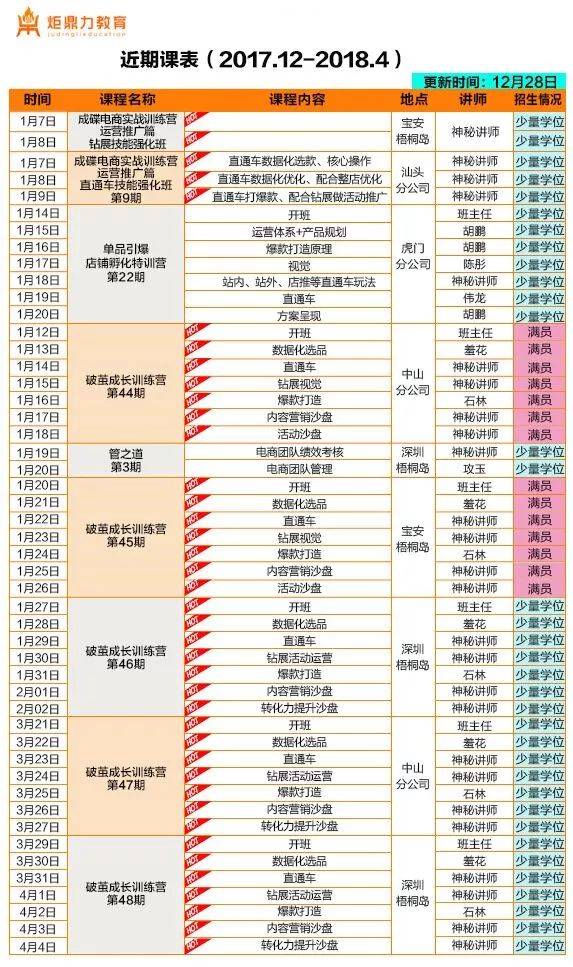 淘宝智钻入口,淘宝的星和钻的区别