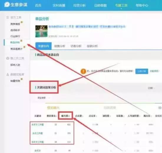 淘宝搜索曝光量,直通车开久自然搜索流量会爆