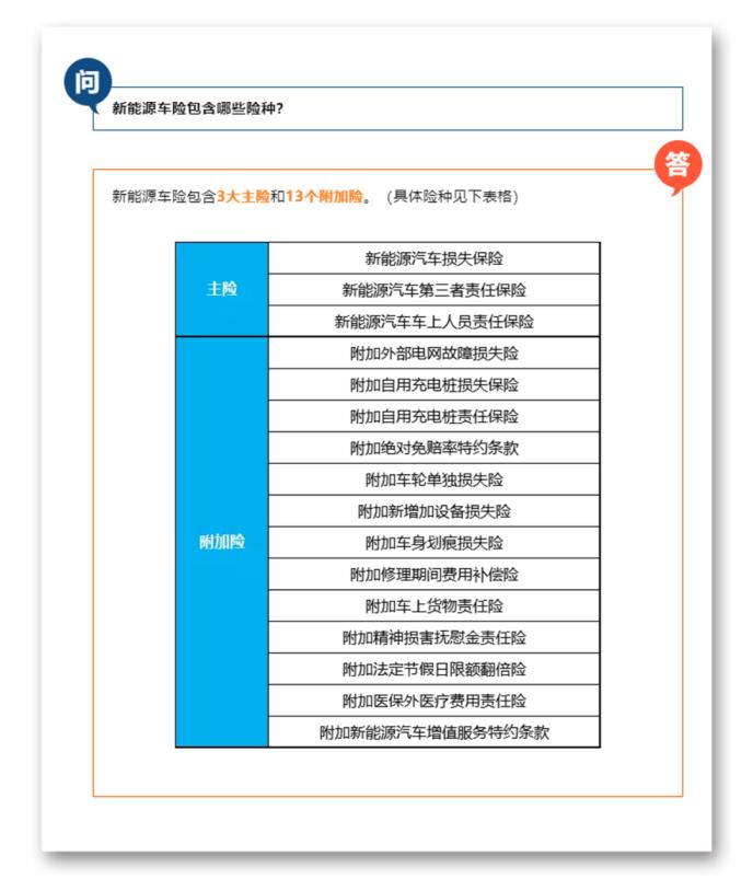至尊678表格,3d万能6码怎么用