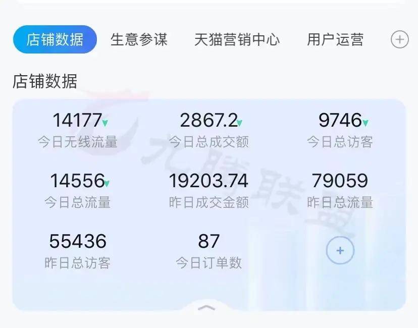天猫无货源教程,2021天猫无货源还能做多久