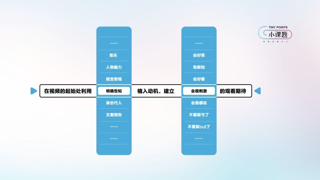 产品爆款高级优化心法,淘宝精细化运营技术，如何打造爆款让店铺快速起飞