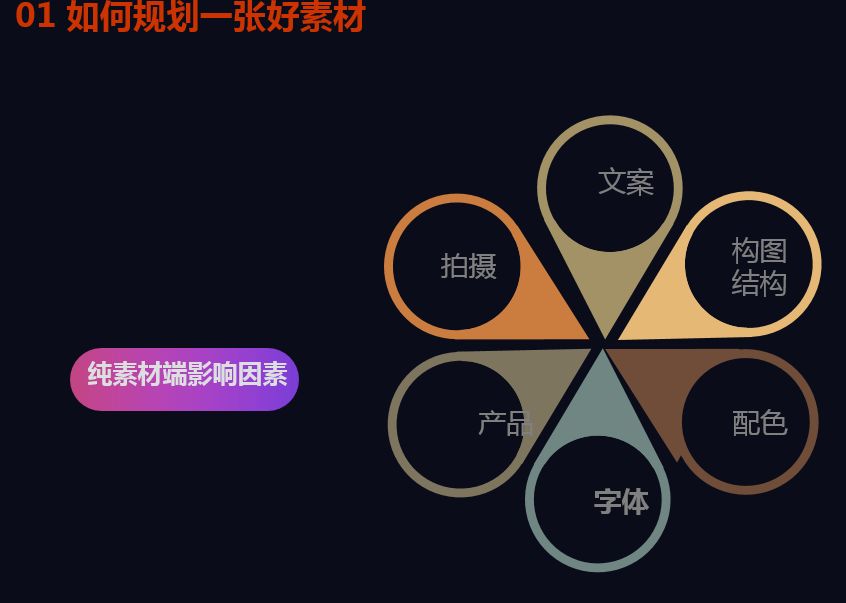 超级推荐玩法干货,谁能帮帮我淘宝超级推荐怎么开比较好