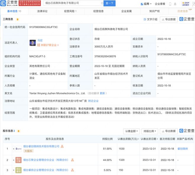 微营销教程视频,创创营销课程靠谱吗,微营销课程培训靠谱吗