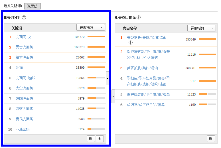 淘宝top20万词表查询,买家淘宝怎么看月销量top