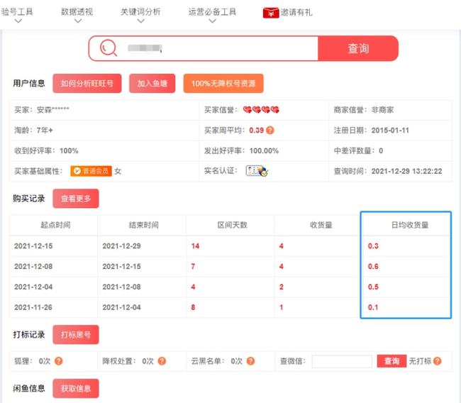 被降权的宝贝还有救吗,淘宝商品降权有什么影响