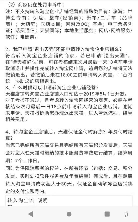 淘宝企业店激活,淘宝店铺被封了,如何激活