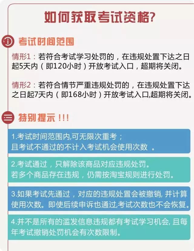 淘宝扣分2分一周恢复(淘宝店铺扣分了2分双十一活动可以报吗)