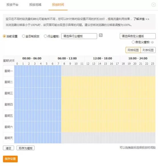 直通车低ppc超车玩法,淘宝PC端直通车关键词有排名，而且排名第一（测试了很多地区、人群搜索）人群设定全人群，溢价300%，为什么就是没展现