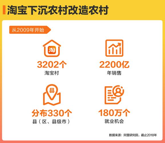 淘宝实际控制激活,淘宝上的win10密钥是怎么来的？什么原理