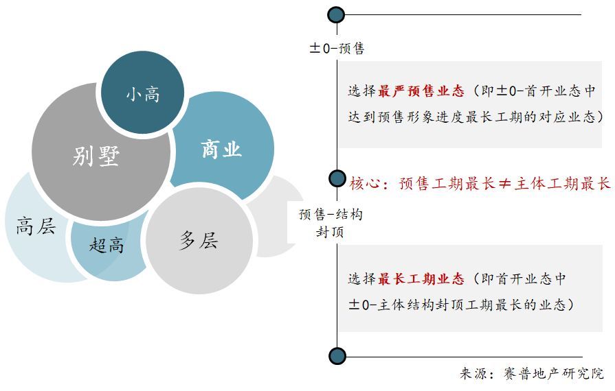 差异化推广图吸晴设计技巧,公众号该怎么推广引流