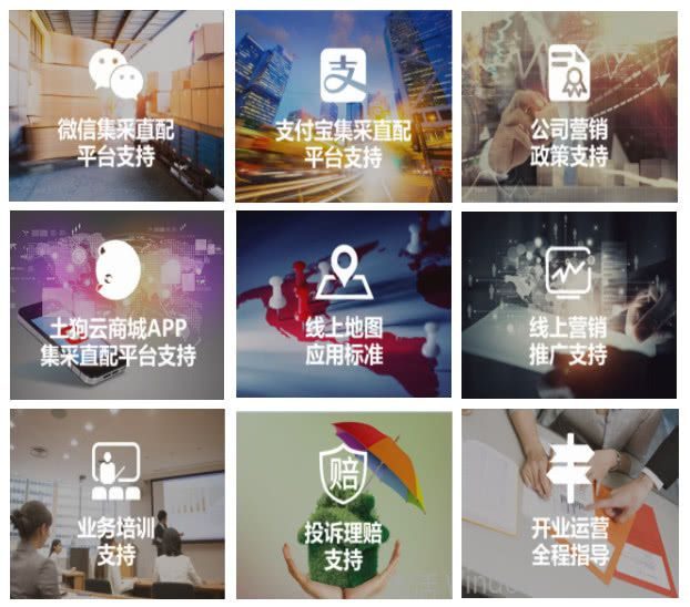 新电商商学院视频,电子商务这个专业未来发展怎么样