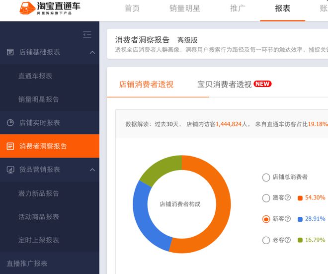 淘宝直通车报表下载在哪里,EXCEL生成淘宝直通车关键词怎么样才可以导出