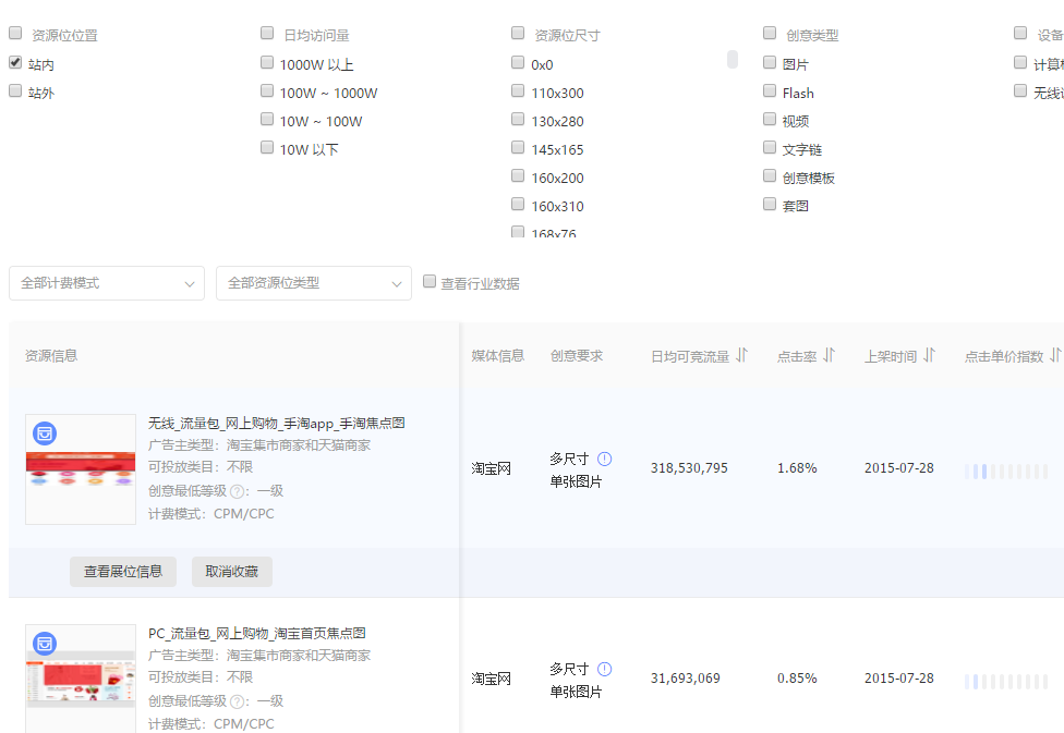钻展收费原理,网站自然流量如何提升