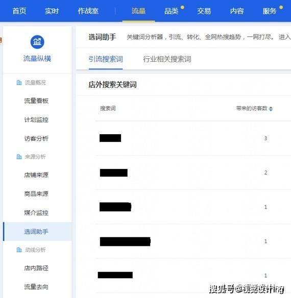 新手开店标题优化引爆免费流量,淘宝新手开店如何快速打造爆款让访客破5000