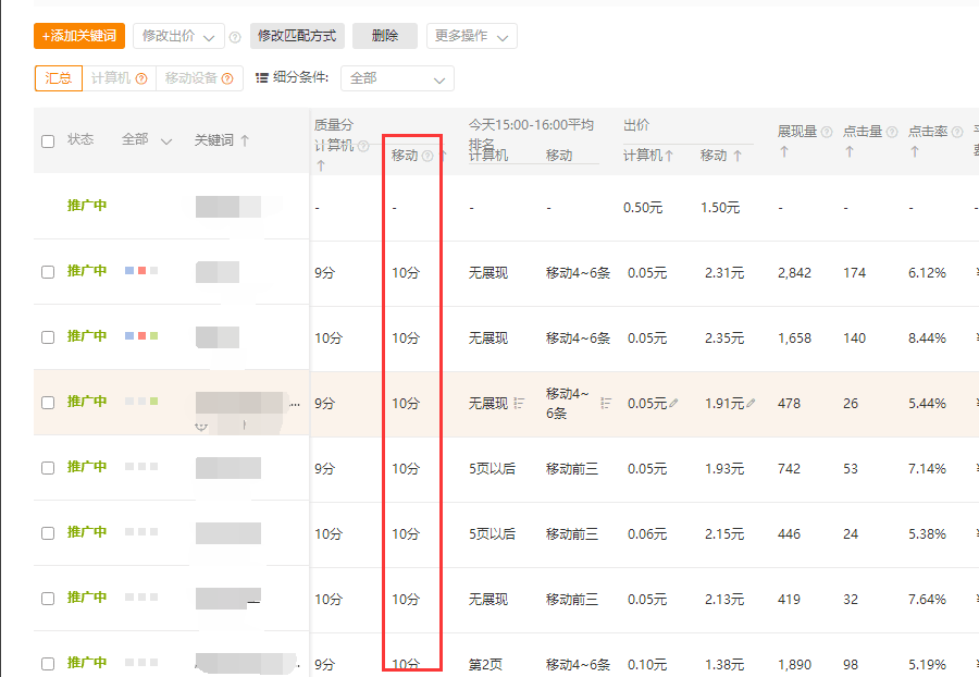 小类目如何做标题,怎么做文章目录标题