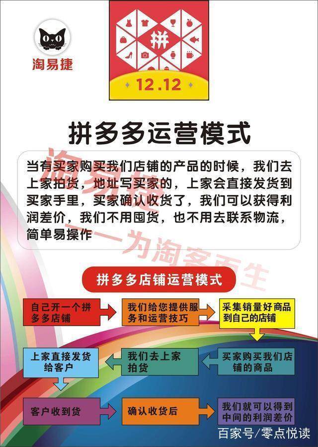新手开店上架宝全程操作,千牛怎么上架宝贝