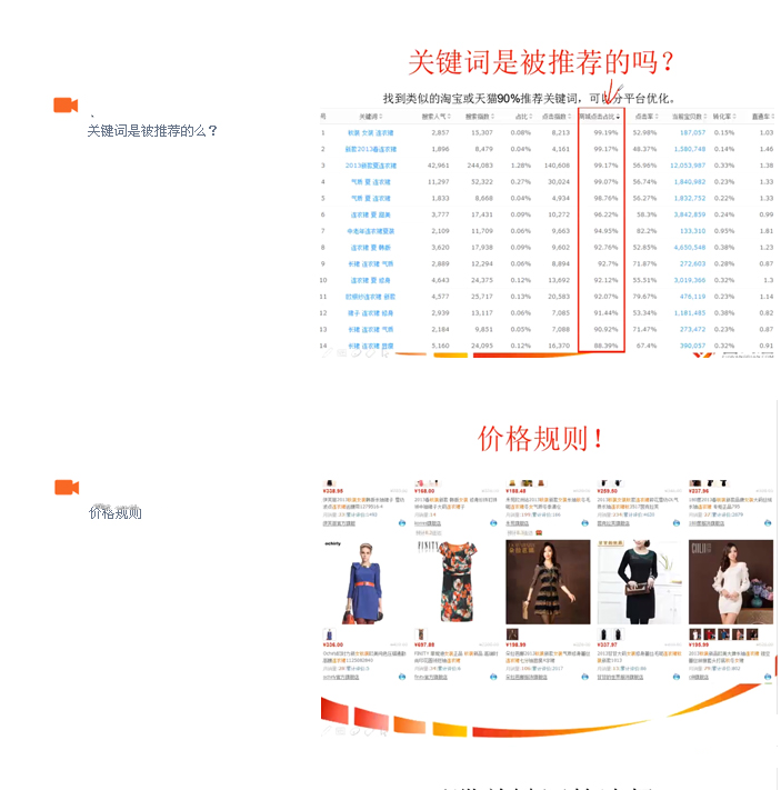 怎么提高淘宝搜索排名视频教程,淘宝无线端搜索排名低于PC端应该怎么办