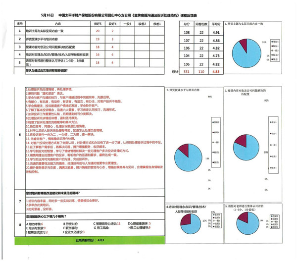 淘宝金牌客服实战催付技巧,向客户催款，话语要写得客气点，怎么写啊