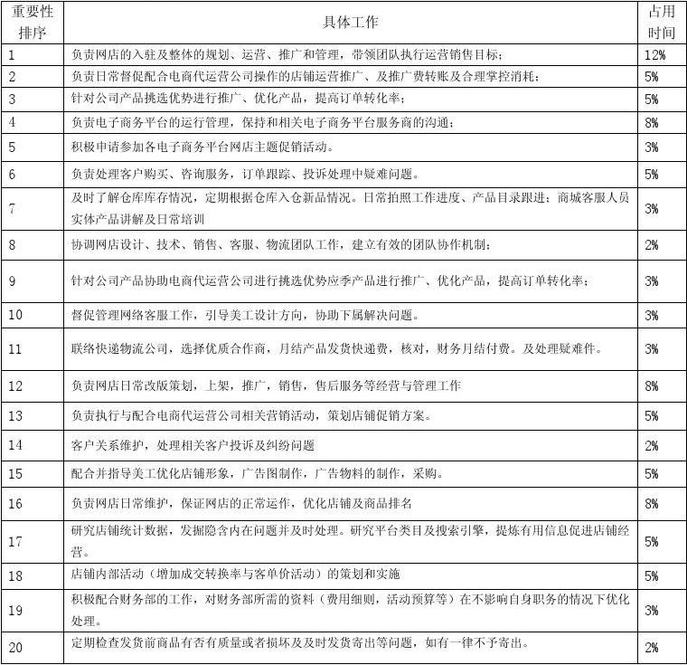 鱼塘群是什么意思,池群是啥意思