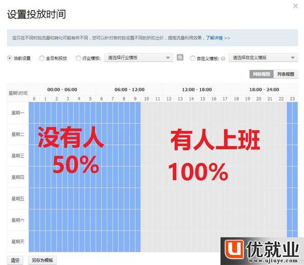 淘宝直通车如何使用教程(没有经验的淘宝小白如何玩转淘宝直通车推广)
