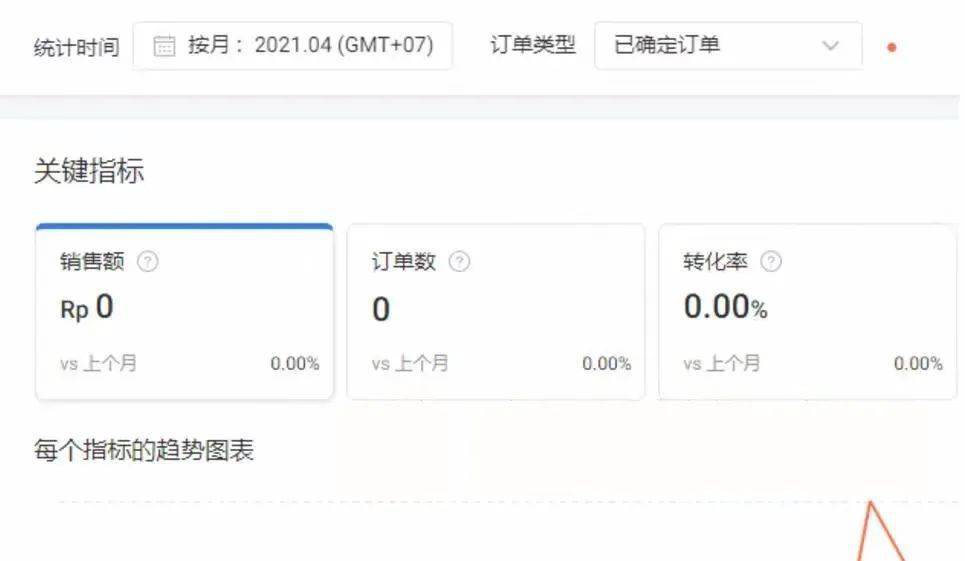 拼多多爆款技术论坛,拼多多2021百万爆款计划保证金
