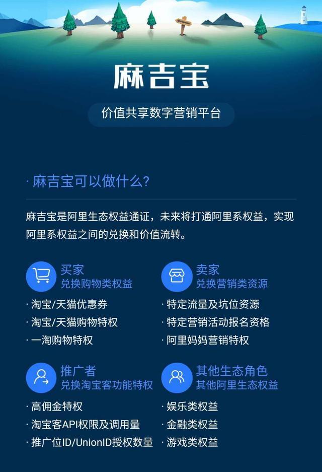 麻吉宝点击单价,淘宝点击单价什么意思