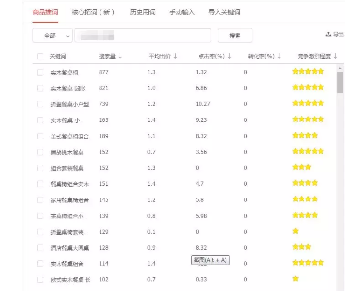 京东无货源开店课程,操作京东无货源怎么去选择优质的货源