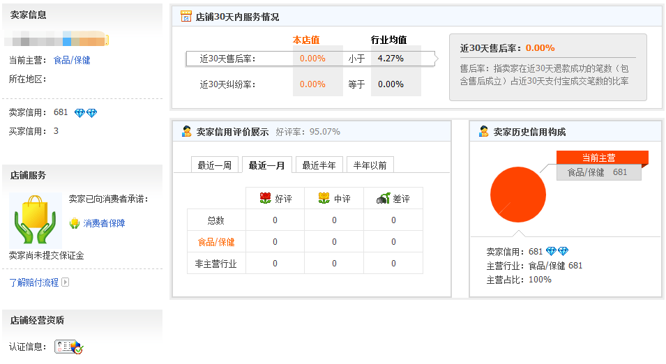 个人店铺违规,企业店铺,淘宝用个人名义开了店铺，还能开企业店铺吗