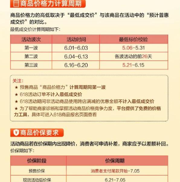 淘宝上新计划表,淘宝宝贝分类每日上新怎么设置
