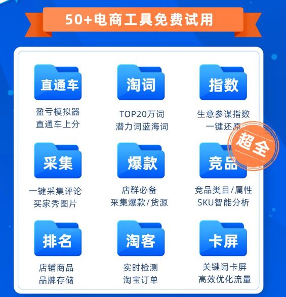 如果用直通车纠正产品标签,直通车人群标签混乱纠正