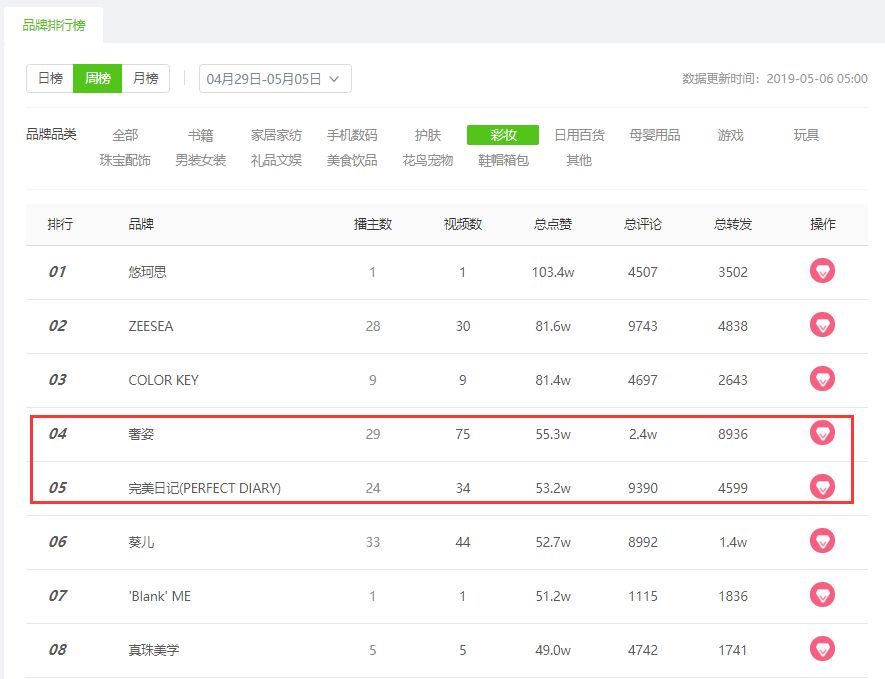 一飞电商视频,飞猫优品是正规公司吗