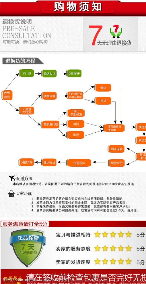 淘宝新手卖家论坛(淘宝卖家中心登录入口手机版)