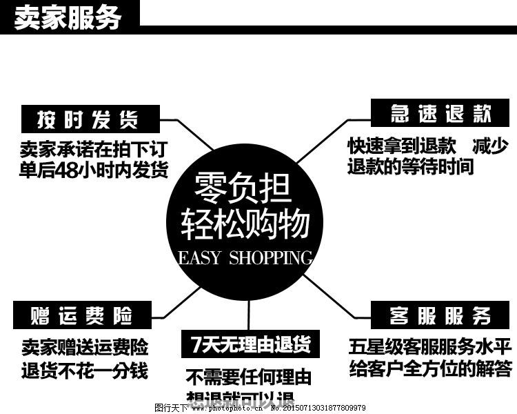 淘宝七天螺旋刷法,现在做淘宝店还需要刷单吗，为什么