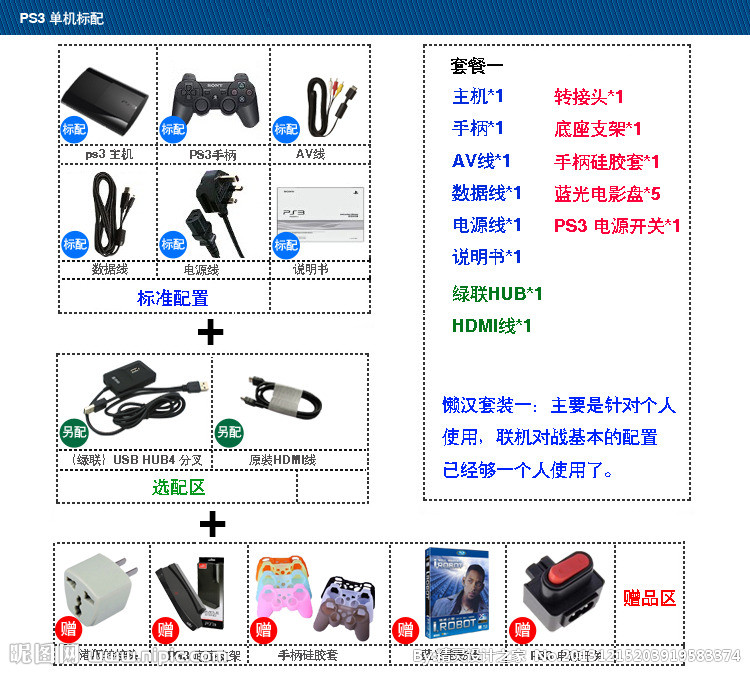 宝贝详情页又快又好发布,怎样将仓库中的宝贝编辑上架