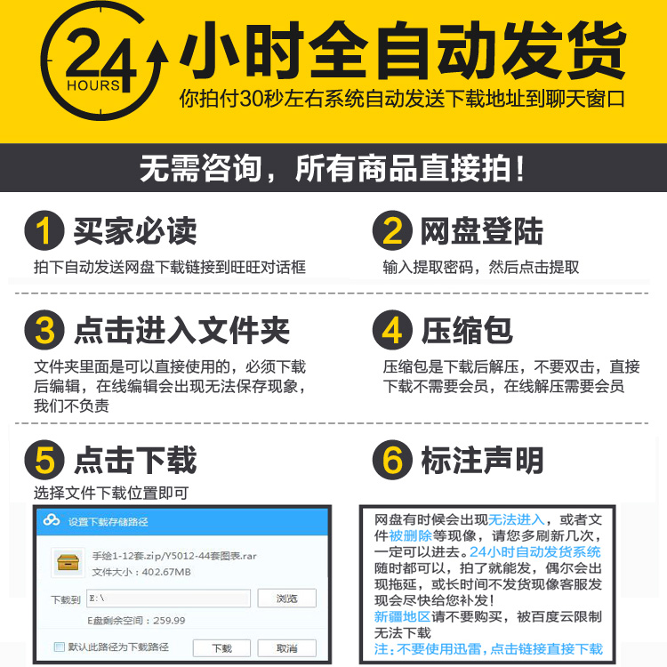 阿里运营视频教程,阿里巴巴国际站运营助理做什么