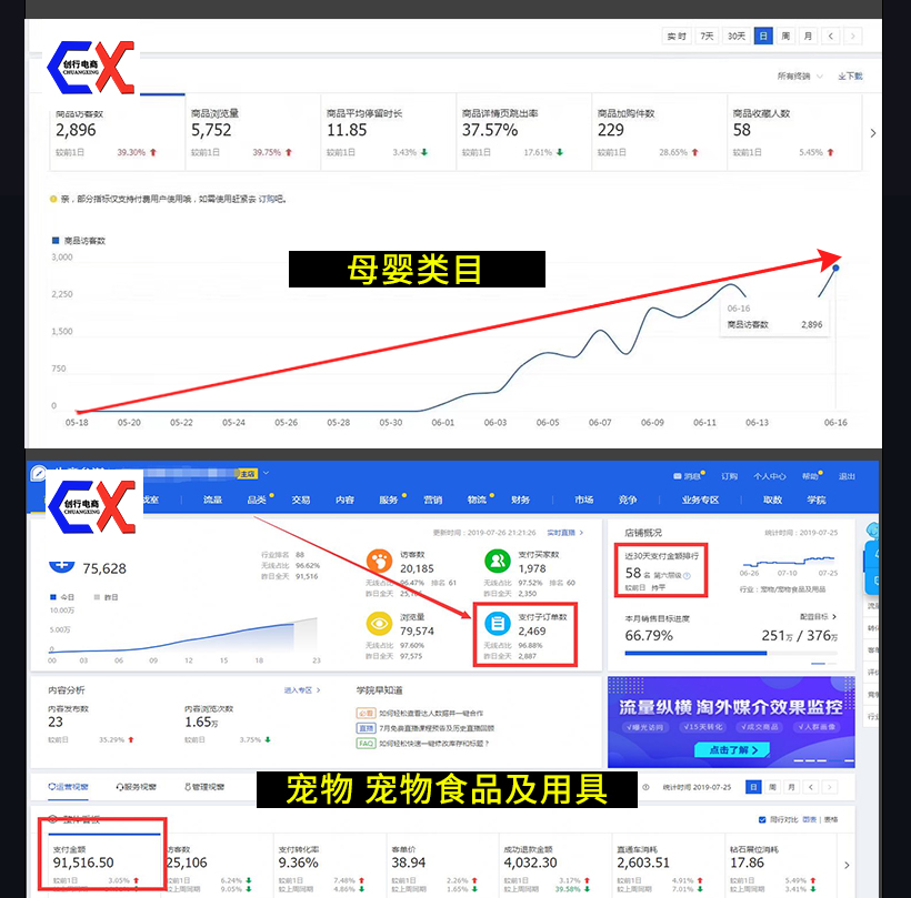 淘宝VIP实操运营课程全集,淘宝怎么设置VIP店铺会员