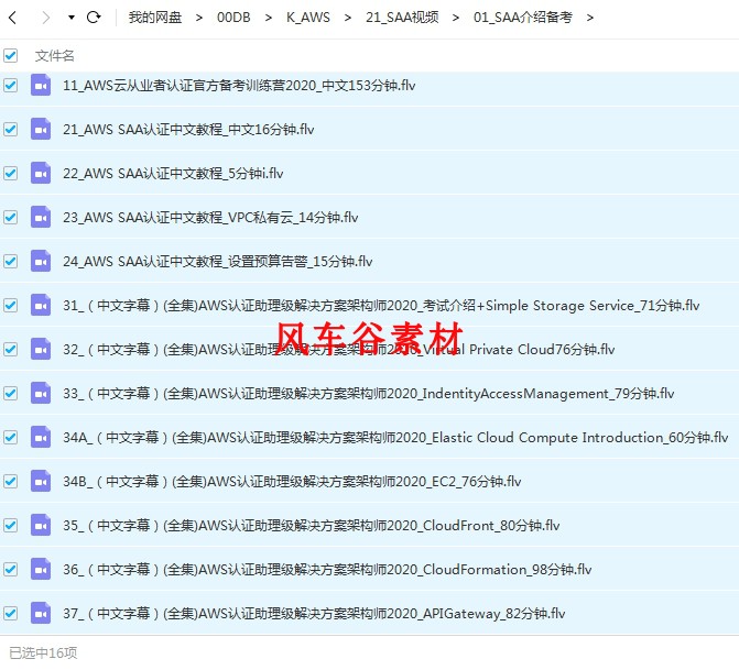 亚马逊培训资料下载,亚马逊自学基础知识