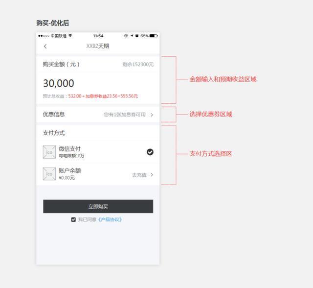 入口转化分析,入口是什么意思