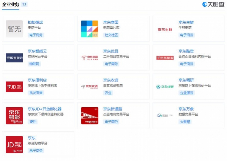 拼多多诸葛白车,9.9元抢五菱宏光是骗局