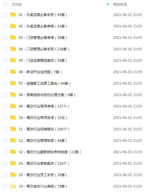 美团外卖运营视频教程,美团外卖是怎么运营的，有实体店吗