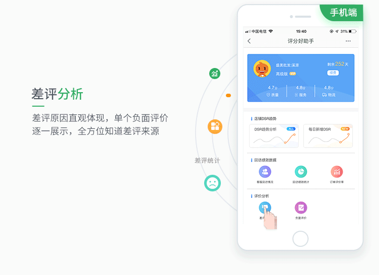 快速刷提升动态评分,我新开的店铺被人差评了，三个一分的，需要多少个全五分可以拉回来总的动态评分