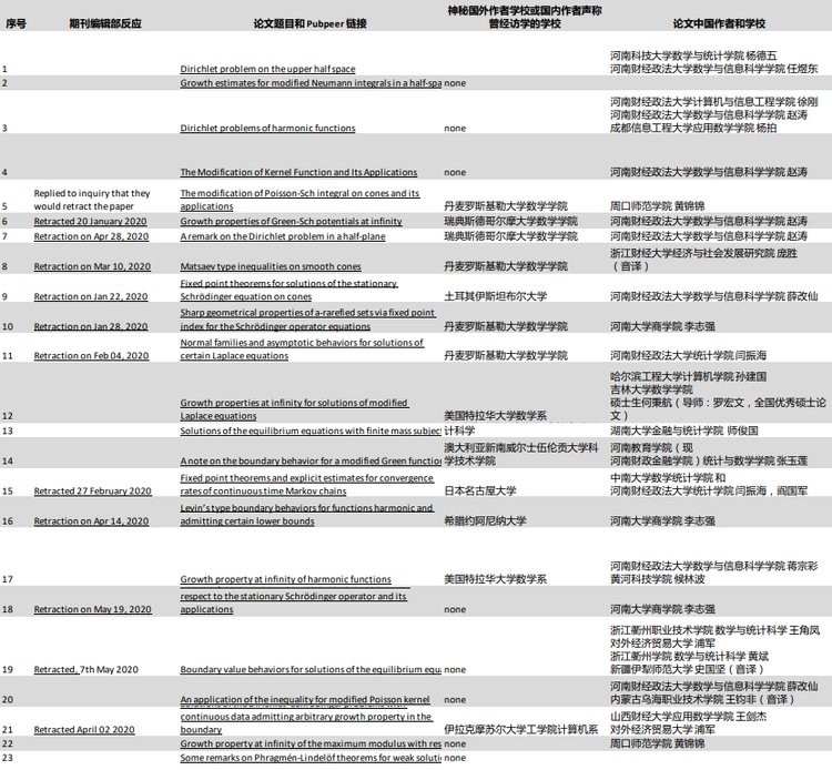 美团新手教学视频,美团新手接单的十大技巧