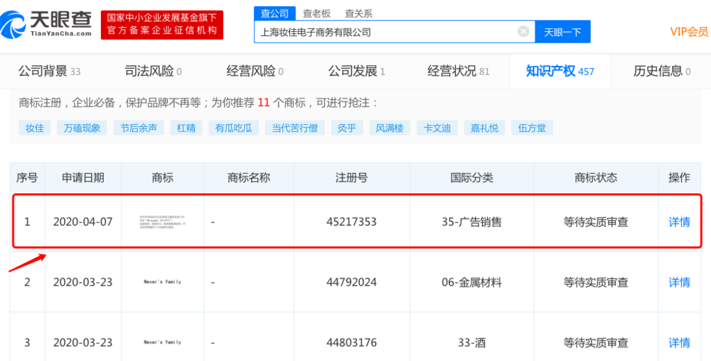 调动购买情绪,做销售怎么去揣摩客户的心理